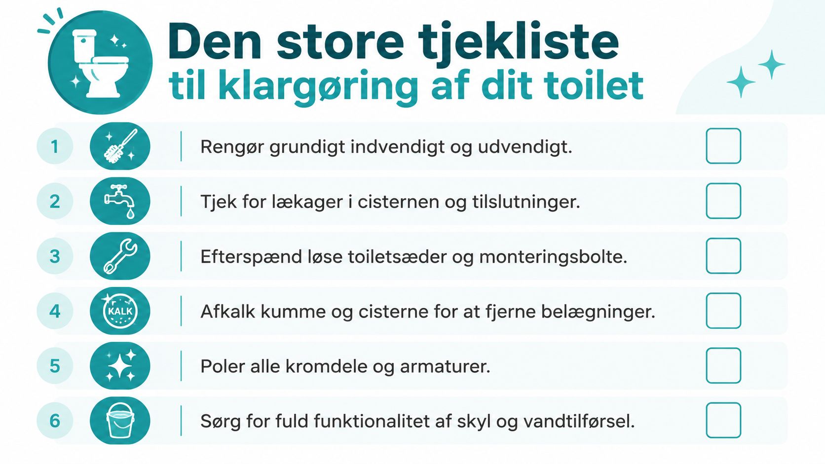 Tjekliste til klargøring af toilet med seks punkter til rengøring, vedligeholdelse og kontrol af dit toilet.