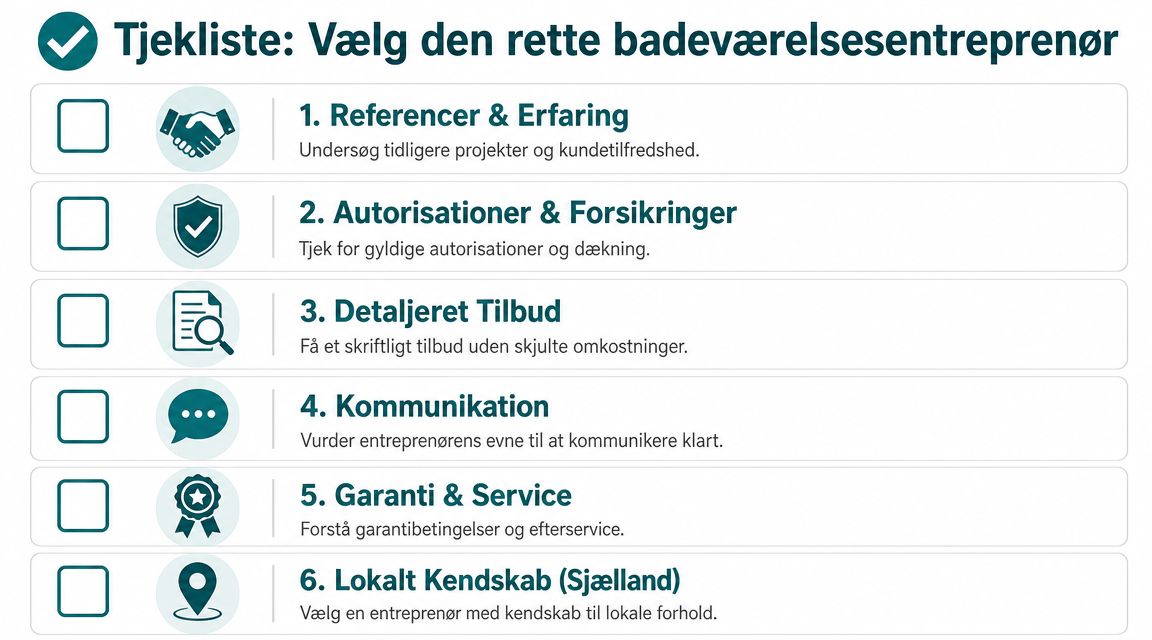 Håndværkere arbejder på et nyt badeværelse i København.