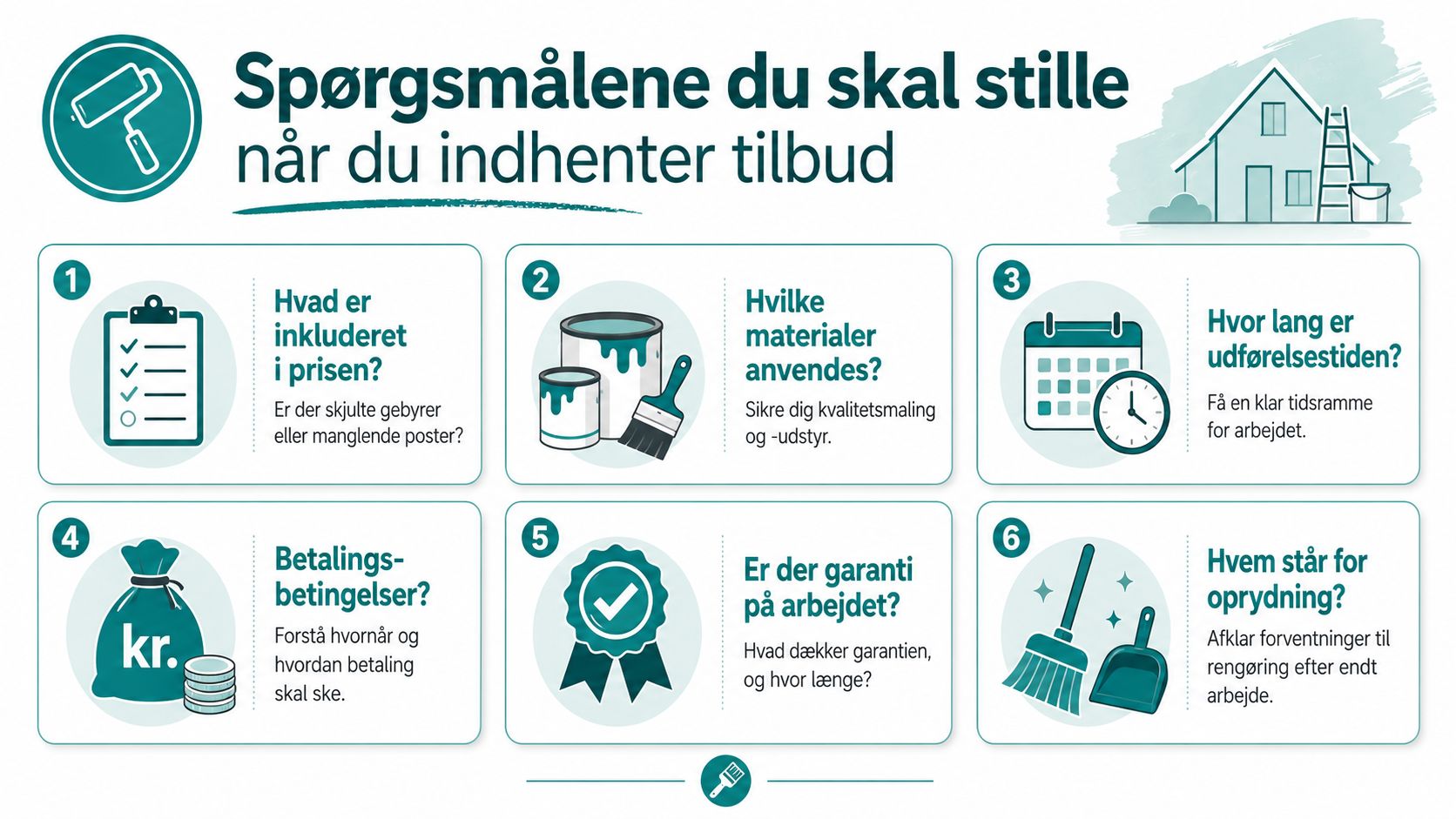 En infografik der viser seks vigtige spørgsmål man skal stille, når man indhenter tilbud fra en maler.