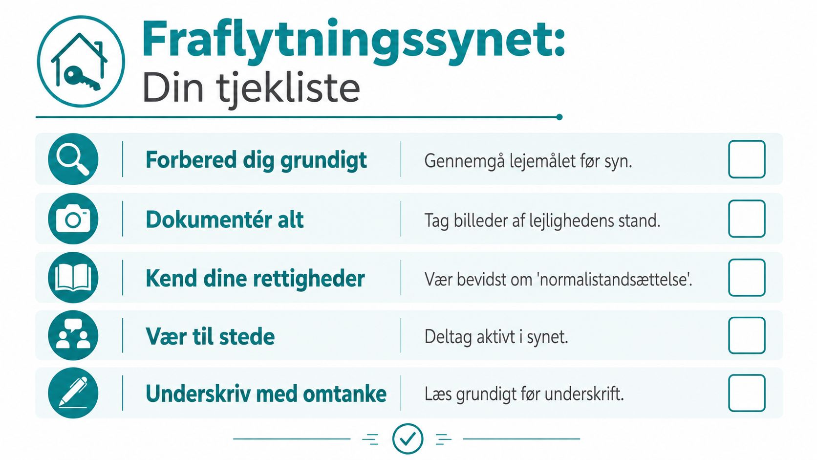 Tjekliste til fraflytningssyn af lejebolig med gode råd til lejeren om forberedelse, dokumentation og rettigheder.