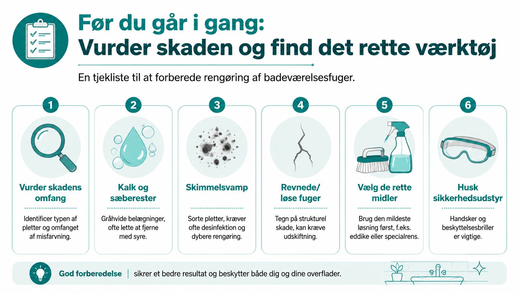 Guide til rengøring af badeværelsesfuger for et rent badeværelse.