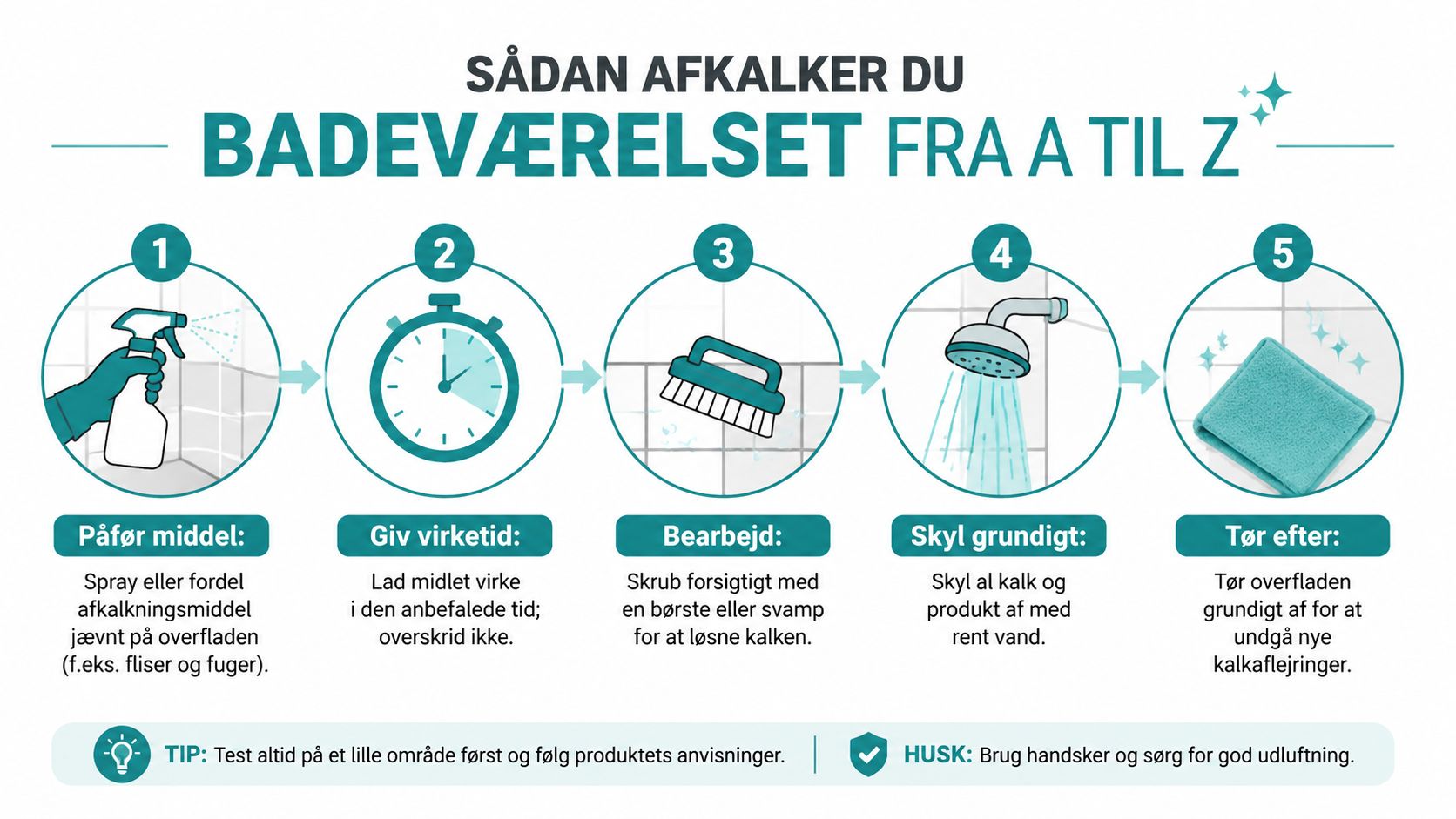 Trin-for-trin guide til afkalkning af badeværelse.