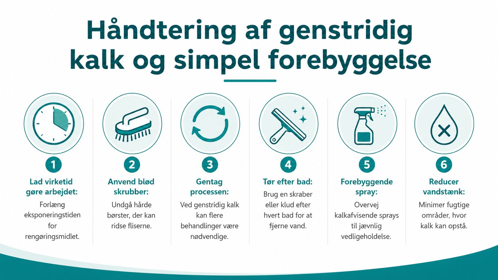 Guide til kalkfjernelse fra fliser med rengøringsmetoder.