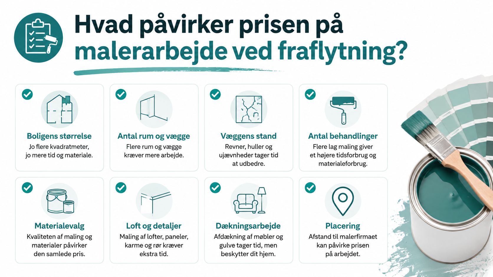 En infografik der viser otte faktorer, som påvirker prisen på malerarbejde i forbindelse med fraflytning af bolig.