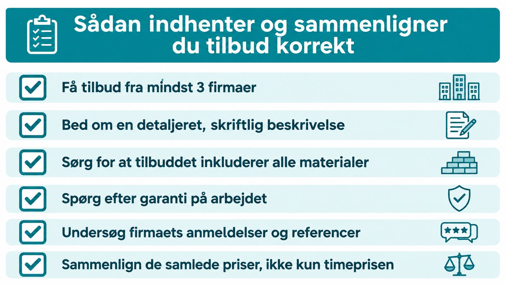 En guide med seks gode råd til hvordan man korrekt indhenter og sammenligner tilbud fra håndværkere.