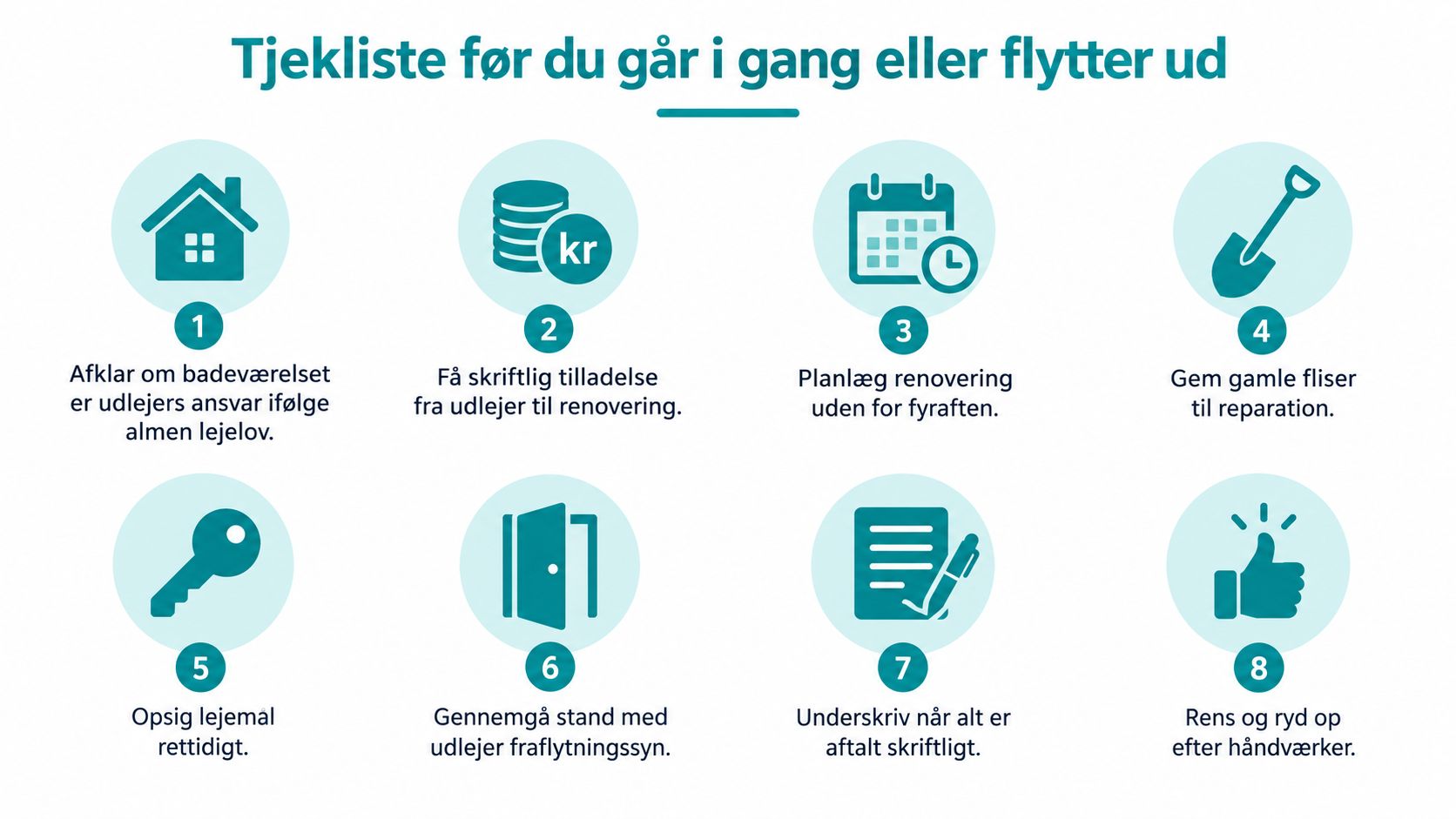 En infografik med en tjekliste i otte trin til lejere før renovering eller fraflytning af badeværelse.