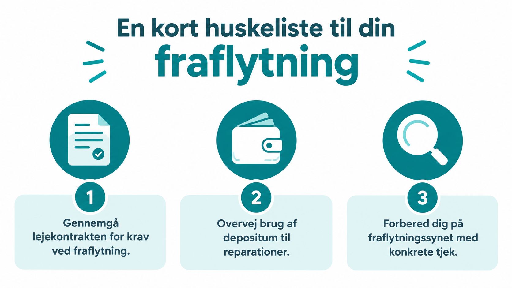 En grafisk huskeliste med tre vigtige trin til lejerens fraflytningsproces af en bolig.