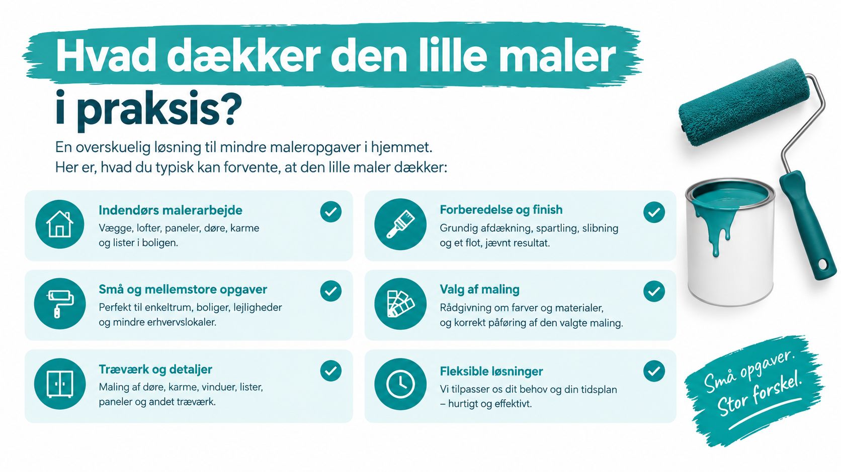 En grafisk oversigt der forklarer ydelser fra en maler til mindre opgaver i boligen.