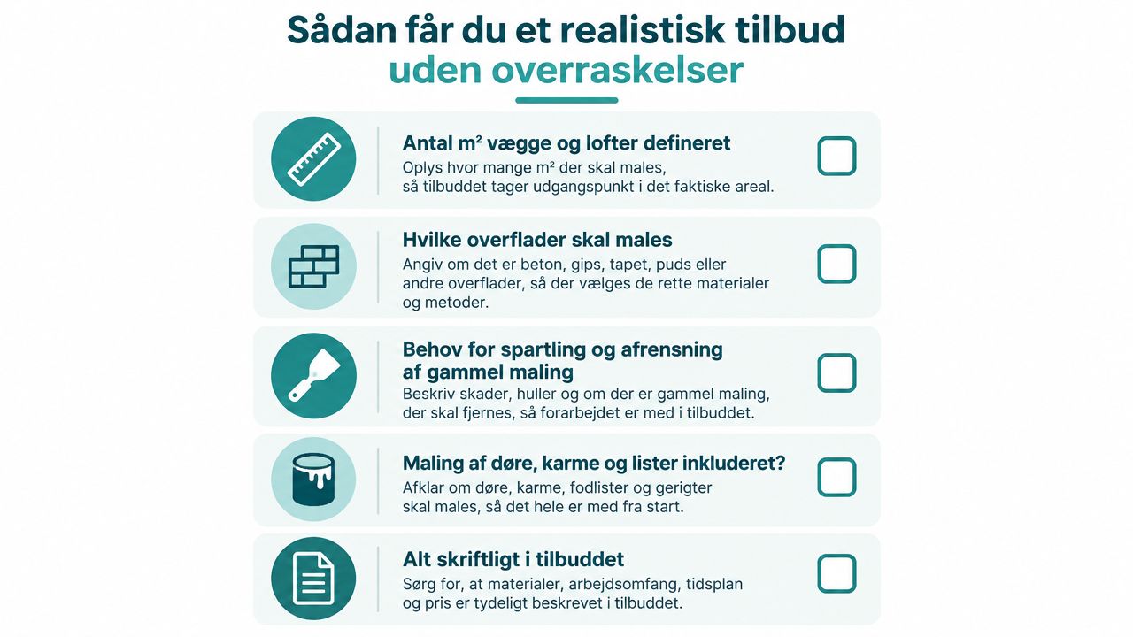 En tjekliste med fem råd til at få et realistisk og præcist tilbud fra en maler.